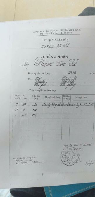Bán đất 03 đường Đặng Kinh gần Happy Home Tràng Cát, 1 tỷ 150tr   1816 m2 - 1