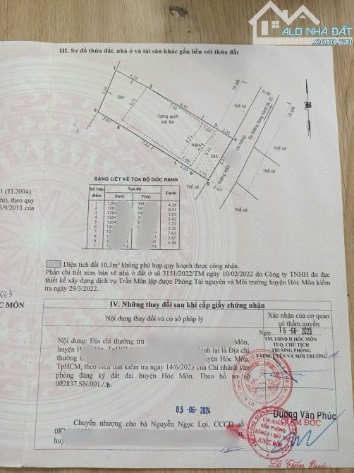 Cô 4 cần tiền bán nhà Trung Tâm Hóc Môn – Giá 970Triệu, 79m2 Sổ Hồng Riêng - 1
