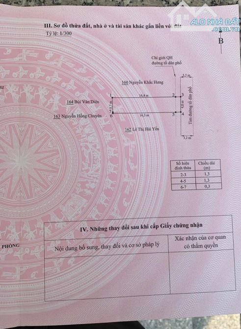 71m2 mặt đường Phấn Dũng, Buôn bán kinh doanh tốt, chỉ 2.x tỷ - 2