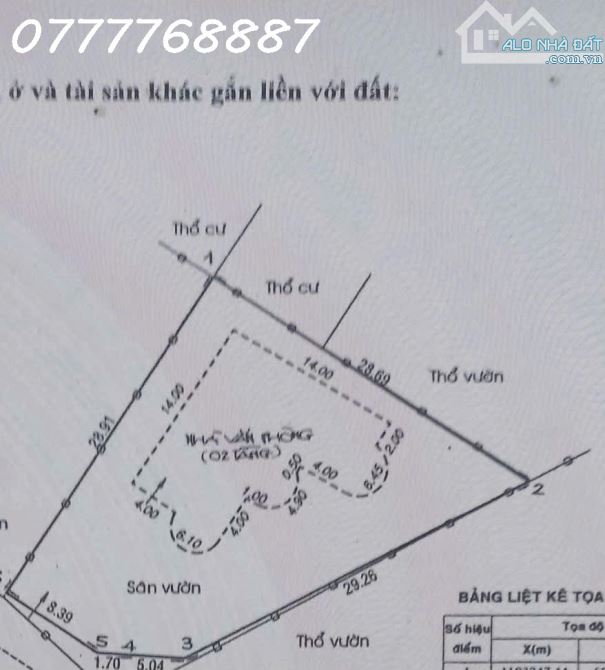 Bán biệt thự Thảo Điền Quận 2 diện tích lớn giá đầu tư chỉ 126tr/m2 - 2