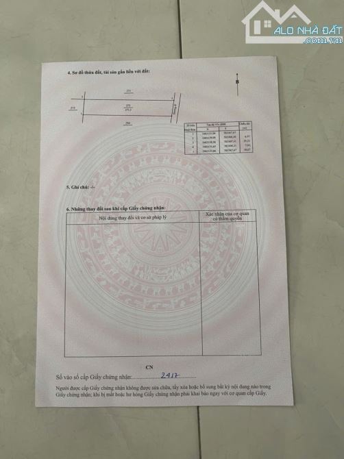 Bạn Đang Cần Tìm Đất Gần KCN Vsip - 1