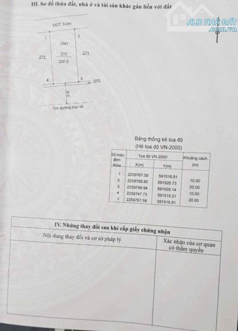 ĐẤT TP HƯNG YÊN THÁI BÌNH CŨ DT 200m MẶT ĐƯỜNG KINH DOANH  CÁCH CẦU KÌM 500m GIÁ NHỈNH 2T - 4