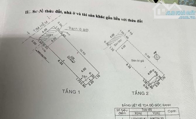 GIẢM MẠNH NHƯ GIÁ VÀNG - Ngay ngã 4 Bảy Hiền, F4 TB, 4x15, 4 bước ra mặt tiền - nhỉnh 7 tỷ - 4