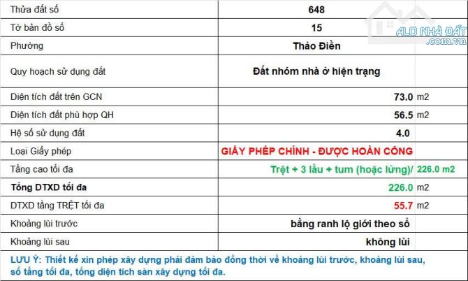 Q2- THẢO ĐIỀN - ĐẤT MẶT TIỀN 73M3 - GIÁ 12,5 TỶ - KHU VỰC KHÔNG NGẬP NƯỚC - 4