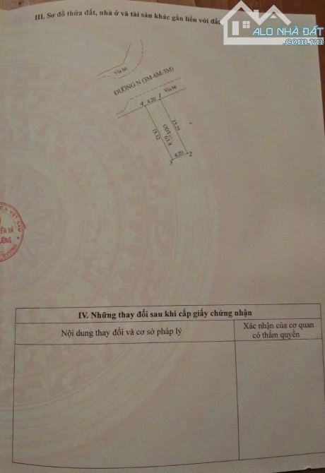 Bán đất gần Vincom550 p.Tân Đông Hiệp Tp.Dĩ An chỉ 3ty620 M7575 - 4