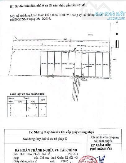 Đất TC,Dt 83m2(5x16,5m)VÕ THỊ THỪA💰4️⃣.5️⃣ Tỷ còn TL.  P. AN PHÚ ĐÔN hẻm 10m có lề, - 4