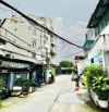 BÁN NHÀ HẺM Ô TÔ BÌNH THẠNH- 6m*20m- VUÔNG A4- DÒNG TIỀN 20Tr- CHỈ 110tr/M2