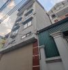 8 TỶ NHỎ . Ô TÔ NẰM TRONG NHÀ . CẠNH KHU ĐÔ THỊ GAMUDA . 36 M 2 . 6 TẦNG . MT 5.4 M