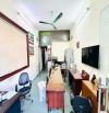 Bán nhà Hà Trì - Hà Đông 53mx4 tầng, nhà mới, full nội thất giá 7.9 tỷ.