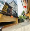 Nhà hiếm Thái Hà – DT 118m² x 7 Tầng Thang Máy x 47 tỷ – Gara Ô Tô – Văn Phòng/KD Đỉnh