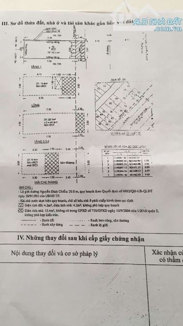 Bán nhà MT Nguyễn Đình Chiểu P.1 Q.3, DT 3x9m CN 27m2, KC 1T3L, giá 14 tỷ