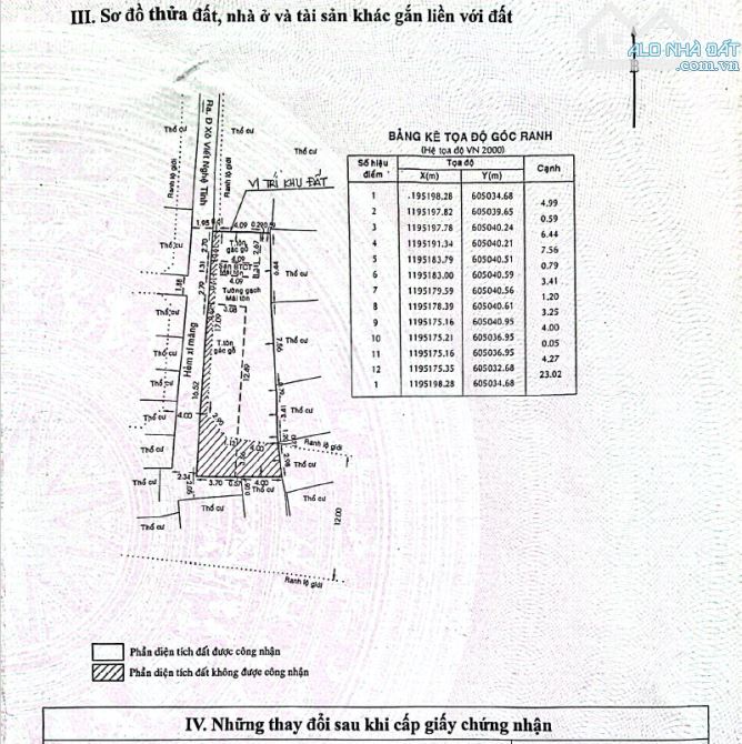 Bán nhà 2MT Gần DH Ngoại Thương D5 P.25 Bình Thạnh, DT 8x23m CN 155m2, giá 11.5 tỷ