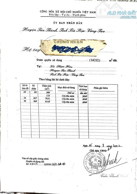 Chính chủ bán nhà mt 9m, 300m Thổ cư, kinh doanh tốt - chỉ 5 tỷ - 1