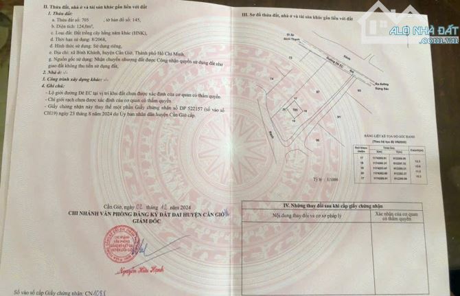 Bán lô đất mặt tiền đường Trần Quang Nhơn (EC), Bình Khánh, Cần Giờ - 1