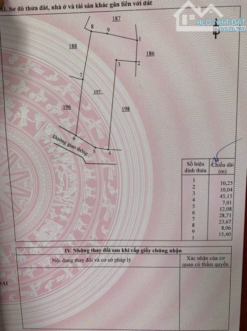 🏡 BÁN ĐẤT 1 SÀO 1.011M – 220M THỔ CƯ – GIÁ: 9 TỈ 2 - 1 XOẸT ĐƯỜNG 769 - LỘC AN, LONG THÀN - 1