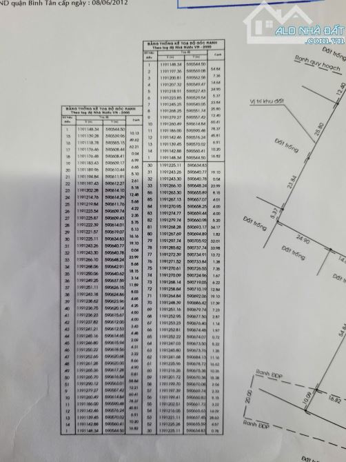 Đất nền 1.4ha, thổ cư, phù hợp quy hoạch xây chung cư cao tầng, phân lô bán nền - 2