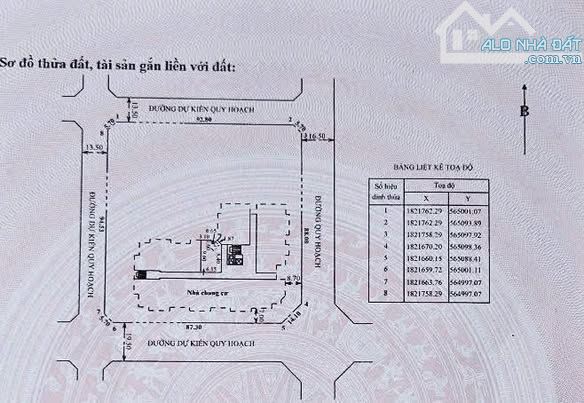 🌈 CHUNG CƯ ARANYA CT2 - 52M2 ĐÃ CÓ SỔ 💰GIÁ CHỈ 1tỷ100  👉 Diện tích: 52m². Ban công view - 3