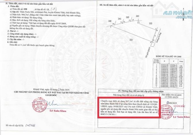 Bán đất thổ cư ngay ngã 3 nước nhĩ xã Khánh Vĩnh, đường bê tông 2 ô tô né nhau - 4