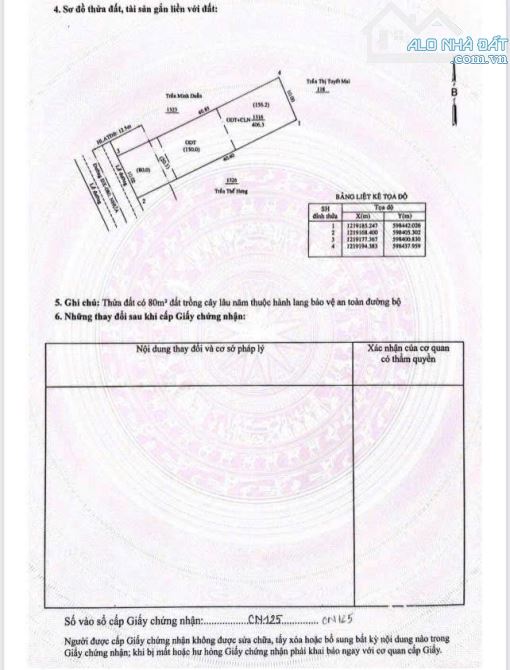 Đất mặt tiền Dx080, dt 10x40(150tc) giá 6tỷ1 thương lượng - 4
