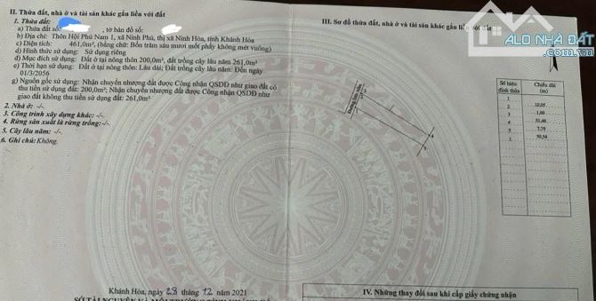 Kẹt tiền cần bán nhanh đất Ninh Phú giá rẻ, gần trung tâm Ninh Hoà. Giá chỉ 5tr/m2 - 4