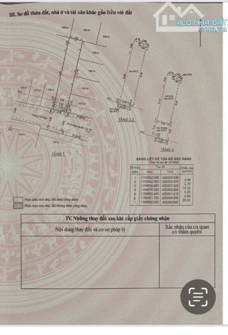 NHÀ NGUYỄN GIA TRÍ M.TIỀN ĐƯỜNG 8M . DT:82m2(4×21) 4TẦNG 7PN   BÁN GẤP CÒN NHỈNH 15TỶ - 5