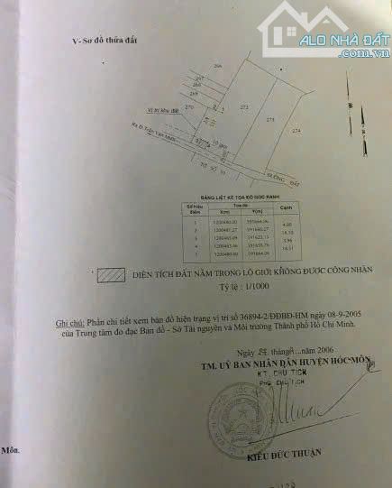NHÀ NÁT 72,5m2 ĐANG CHO THUÊ 3,5 TR/TH Ở TRẦN VĂN MƯỜI HÓC MÔN, 780 TR, TL - 7