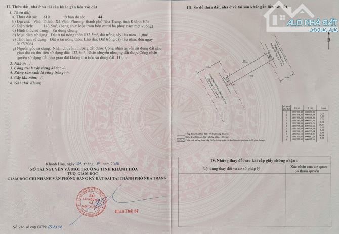 Siêu phẩm đất 2 mặt tiền đường lớn Nguyễn Xiển – Nha Trang | 170,3m² sổ hồng, giá 4,9 tỷ - 8