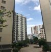Bán Căn hộ chung cư tại Hà Đô Green View tọa lạc ở Nguyễn Văn Công, Gò Vấp