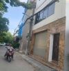 🚗 Ô TÔ TRÁNH – NGÕ THÔNG – KINH DOANH – NHÀ DÂN XÂY MỚI 90% 🌹🌹🌹