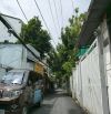 Bán nhà HxH 6 M-2 mặt hẻm -Nhà còn rất mới- Gần khu Cityland chỉ hơn 5 tỷ.
