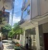 Cho thuê nhà nguyên căn 179 Vĩnh Hưng, phường Vĩnh Hưng, Hoàng Mai. DT 30m x 5 tầng, giá