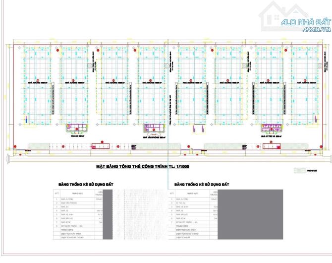 NHẬN ĐẶT XÂY XƯỞNG CHO THUÊ HOẶC BÁN XƯỞNG THEO YÊU CẦU KHÁCH HÀNG TRONG KCN BÌNH DƯƠNG