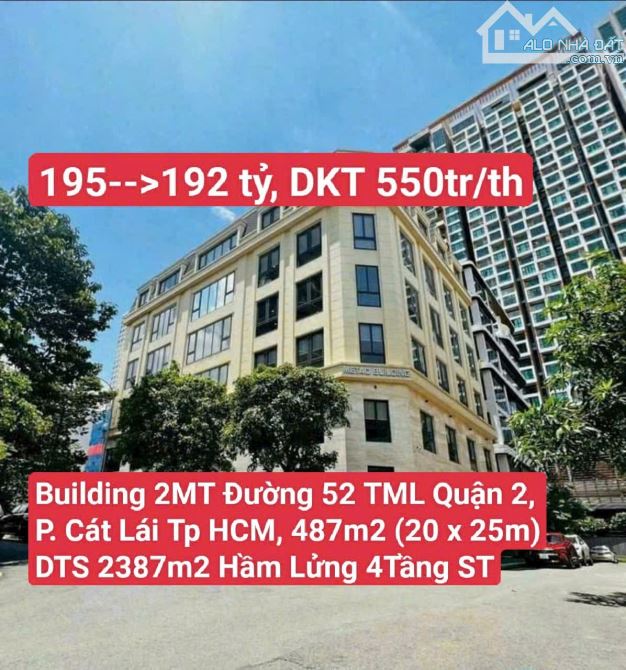 Building Góc 2Mặt Tiền Đường 52-TML & 57-TML sát Lê Hiến Mai & Trương Văn Bang Quận 2