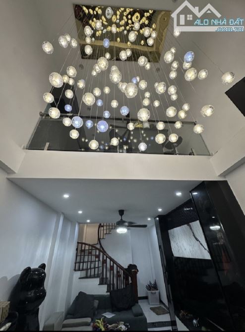 ✨NHÀ 6 TẦNG – MỚI KÍNH KOONG – GIANG BIÊN✨ 📍Diện tích 32m², mặt tiền 3,5m – Gần ô tô trán