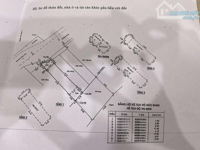 Nhà 5 tầng 4.2x20.5 đường 10m thẳng 1 trục Lê Đức Thọ Gò Vấp