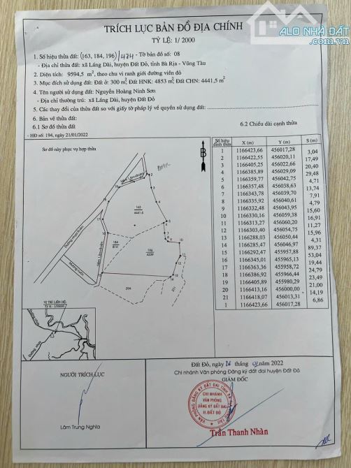 MẶT TIỀN ĐƯỜNG NHỰA XÃ LÁNG DÀI , ĐẤT ĐỎ , LONG ĐẤT , BÀ RỊA VŨ TÀU