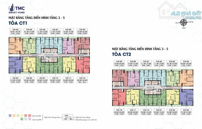 Bán chung cư TMC Smart Home Phạm Văn Đồng Hà Nội - Giá bán từ 90 triệu /m2 full đồ - 1