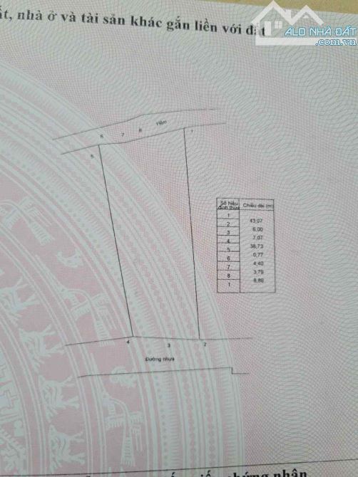 Lô đất đẹp mặt tiền đường Phước Hội - Lộc An, Đất Đỏ, cách biển Phước Hải 5p chỉ 1tỷ900 - 1
