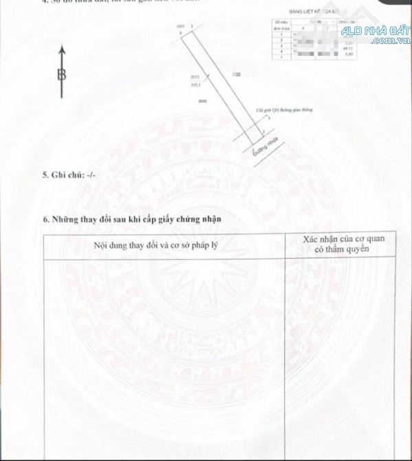 Bán 240m2 (5 dài 48m) thổ cư gần chợ Châu Pha,TP.Phú Mỹ - 3