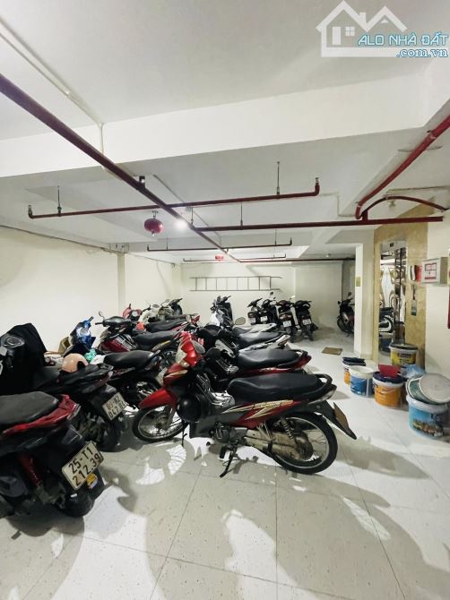 NHÀ YÊN XÁ  8 TẦNG THANG MÁY 34 PHÒNG KK FULL NỘI THẤT - PCCC ĐẦY ĐỦ - DÒNG TIỀN 1.8 TỶ/ - 3