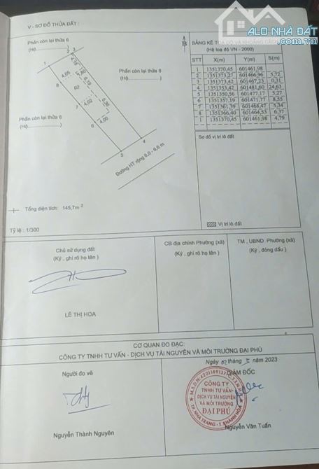 Đất hẻm ô tô 8m Lê Hồng Phong Phước Long dt 145m2 cách đường 28 chỉ 100m - 3