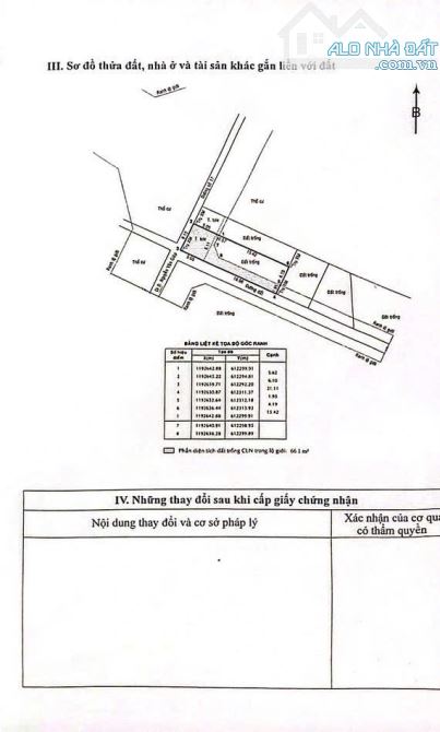 CẦN BÁN NHANH LÔ ĐẤT TẠI BÌNH TRƯNG ĐÔNG, QUẬN 2 - 3