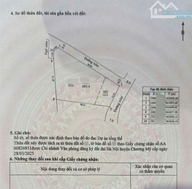 Bán gấp gần 700m - sẵn nhà xưởng - gần đường QL21 - giá đầu tư - 5
