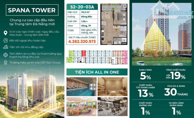 🔖 Giá chỉ từ 1.9 TỶ/CĂN – View sông, view thành phố, đặc biệt căn góc, căn sân vườn hiếm - 6