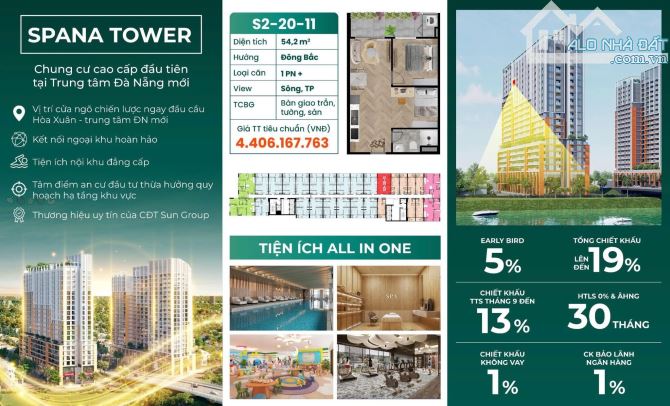 🔖 Giá chỉ từ 1.9 TỶ/CĂN – View sông, view thành phố, đặc biệt căn góc, căn sân vườn hiếm - 7