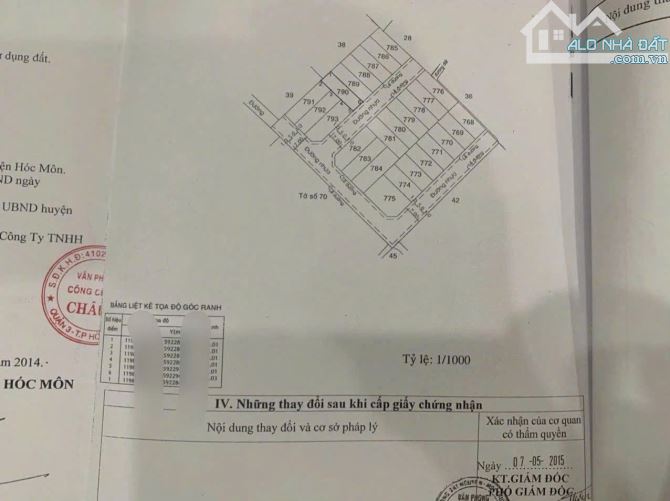 BÁN NHÀ TÂM HUYẾT Ở PHAN VĂN ĐỐI BÀ ĐIỂM 5x16 ( 80m2 ) 890 TRIỆU SỔ ĐẦY ĐỦ - 8