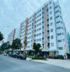 CHO THUÊ CĂN HỘ MẶT TIỀN TẦNG TRỆT – CHUNG CƯ HỒNG LOAN 5C – GIÁ CHỈ 6.5 TRIỆU/THÁNG