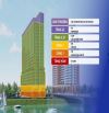 BÁN CĂN HỘ SUN SPANA TOWER – CẨM LỆ – 54.2M² – TẦNG 9 – 1PN+ – GIÁ 3.903 TỶ - CLE040