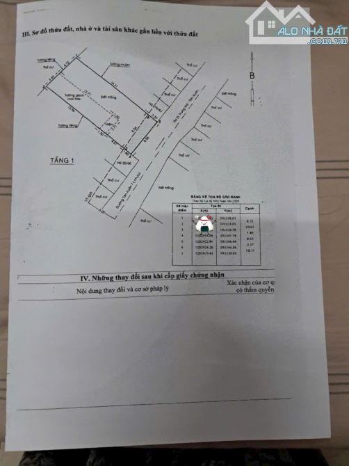 🔥 Chủ cần bán gấp Nhà C4 mặt tiền Tân Xuân 7 Hóc Môn :Dt 179m2 8,5m*20m Chỉ 8, 3tỷ 💵