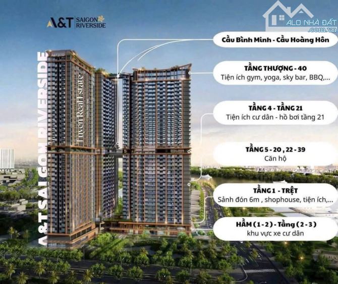 Sở hữu Căn Hộ View Sông Sài Gòn Đẳng Cấp chỉ với 55Trieu/m2
